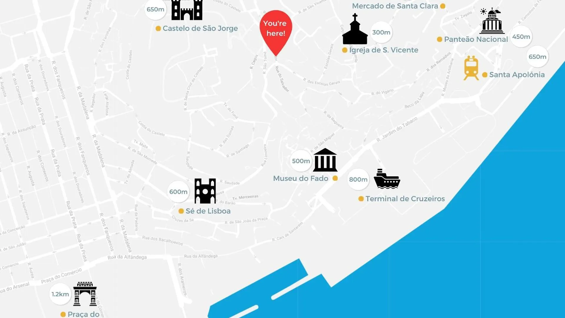 Alfama Vibes Apartments Lisbon